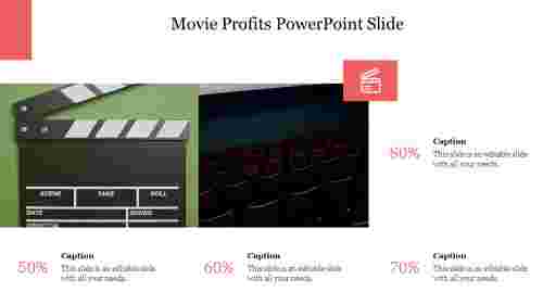 Movie Profits PowerPoint Slide